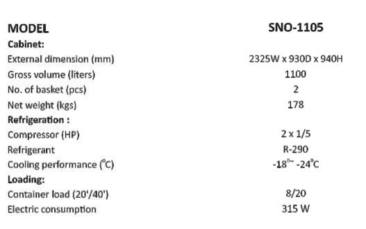 KET SNO1105